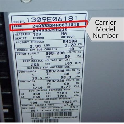 hvac model number lookup.